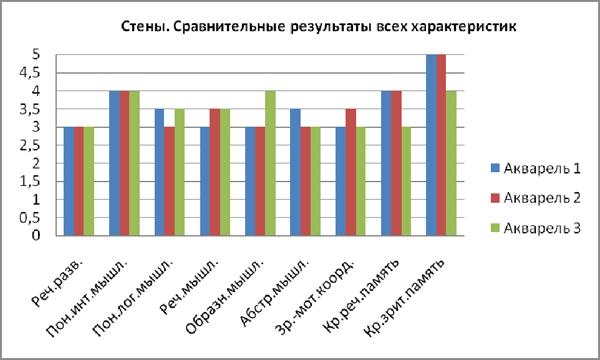 stat_600